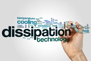 Dissipation word cloud